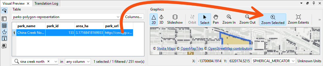 Zooming to China Creek North